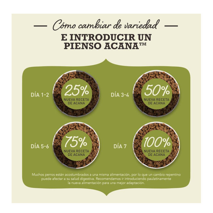 17 kg Acana Puppy Large Breed ra&ccedil;&atilde;o para c&atilde;es, , large Imagem n&uacute;mero 4