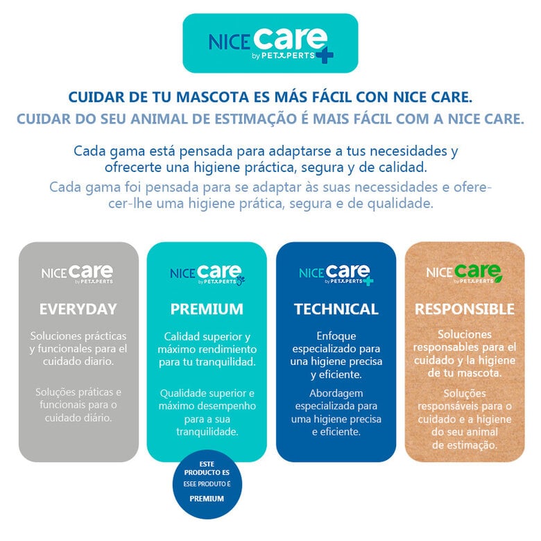 Nice Care Resguardos Premium para cães,  Imagem número 7 Nice Care Resguardos Premium para cães, , large Imagem número 7