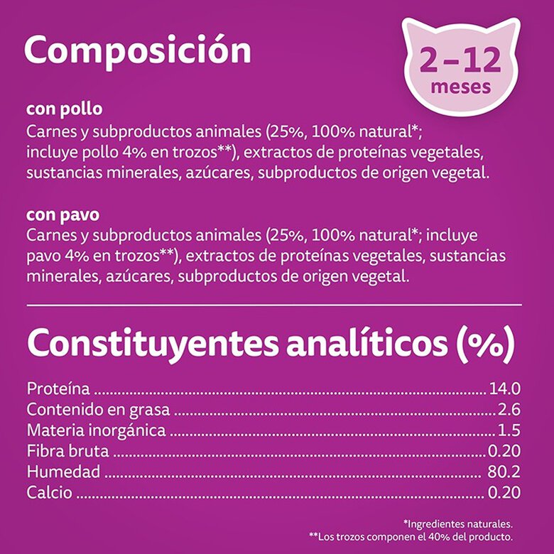 Pack Whiskas Junior Casserole Aves Tiendanimal