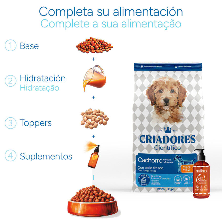 Criadores Cient&iacute;fico Medium-Maxi Ra&ccedil;&atilde;o de frango para cachorros, , large Imagem n&uacute;mero 8