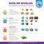 Outward Hound Challenge Slider Puzzle da inteligência para cachorros, , large Indicador imagem número 3