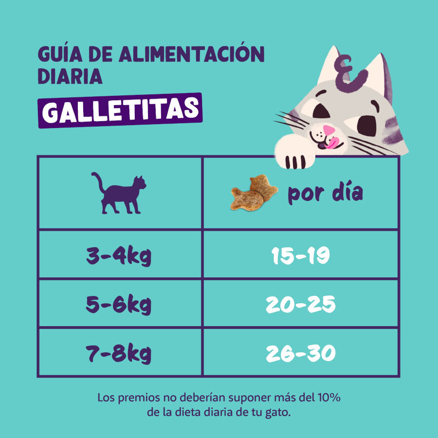 50 g Edgard & Cooper Crunchies Snack de salm&atilde;o para gatos, , large Imagem n&uacute;mero 6