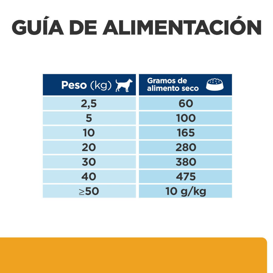 12 kg Hill's Prescription Diet Urinary Care c/d Frango ra&ccedil;&atilde;o para c&atilde;es, , large Imagem n&uacute;mero 14