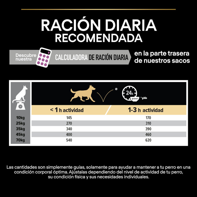 14 kg Pro Plan Adult Medium Y Large Frango ração para cães seniores,  Imagem número 5 14 kg Pro Plan Adult Medium Y Large Frango ração para cães seniores, , large Imagem número 5