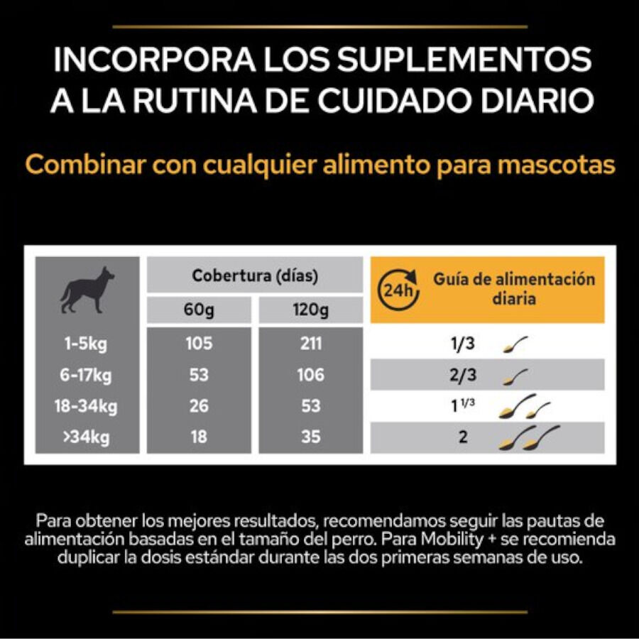 60 g Pro Plan Mobility+ Suplemento para c&atilde;es, , large Imagem n&uacute;mero 8