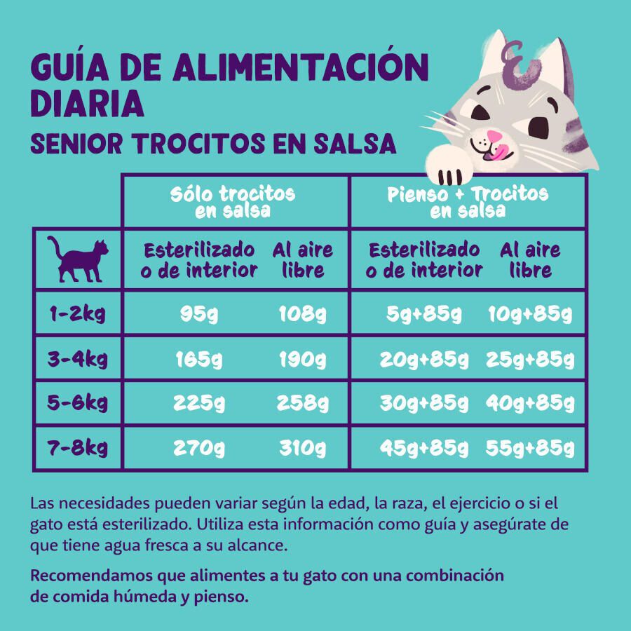 85 g Edgard & Cooper Senior Alimento h&uacute;mido de frango e peru em lata para gatos   , , large Imagem n&uacute;mero 5