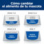 Hill's Prescription Diet Metabolic cordeiro e arroz ra&ccedil;&atilde;o para c&atilde;es, , large Indicador imagem n&uacute;mero 14