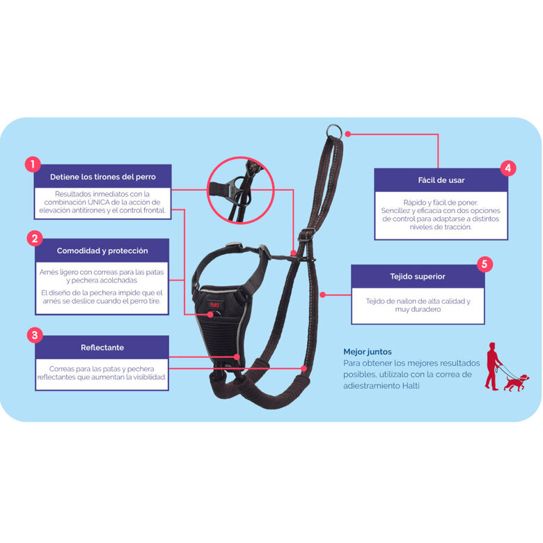 Halti Peitoral Anti-puxão Pequeno para Cães,  Imagem número 5 Halti Peitoral Anti-puxão Pequeno para Cães, , large Imagem número 5