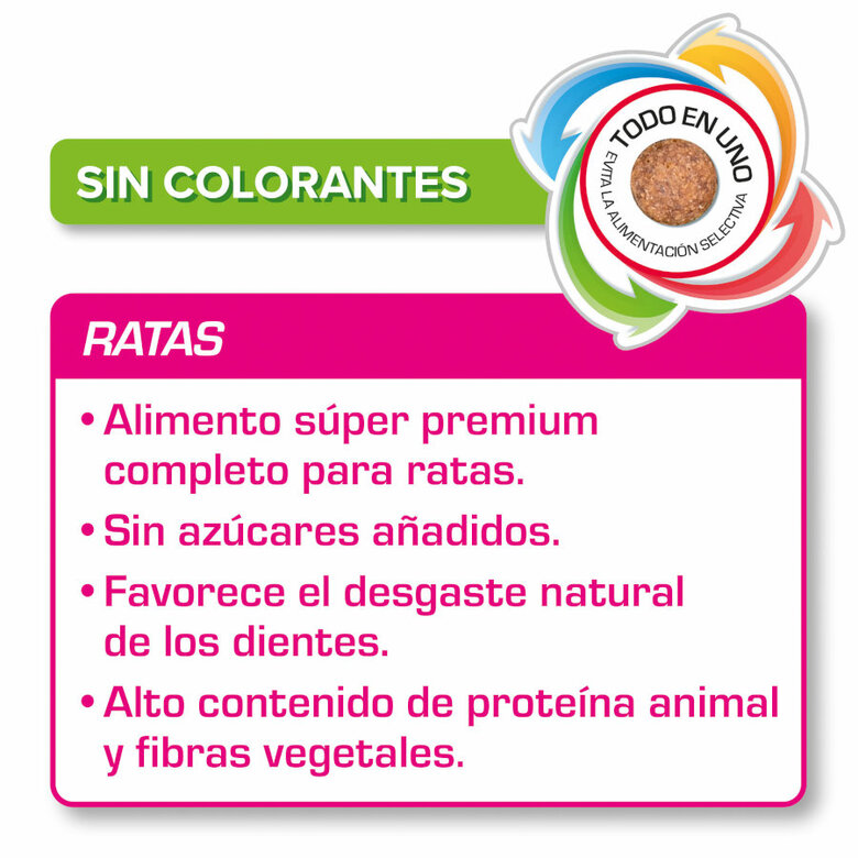 Beaphar Care+ comida de rato super premium, , large image number null