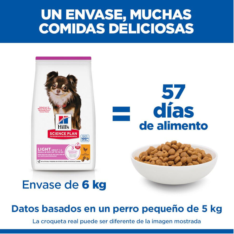 Hill's Smal e Mini Adult Science Plan Frango ra&ccedil;&atilde;o para c&atilde;es, , large Imagem n&uacute;mero 6