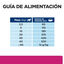 10 kg Hill's Prescription Diet Gastrointestinal Biome Frango ra&ccedil;&atilde;o para c&atilde;es, , large Indicador imagem n&uacute;mero 15