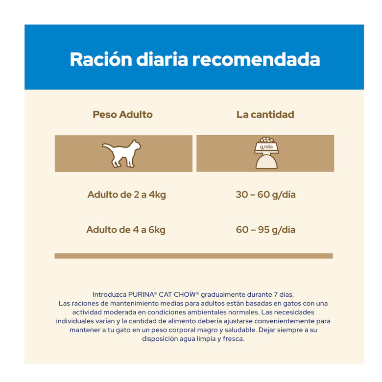 15 kg Cat Chow 3 em 1 Peru ração para gatos,  Imagem número 5 15 kg Cat Chow 3 em 1 Peru ração para gatos, , large Imagem número 5