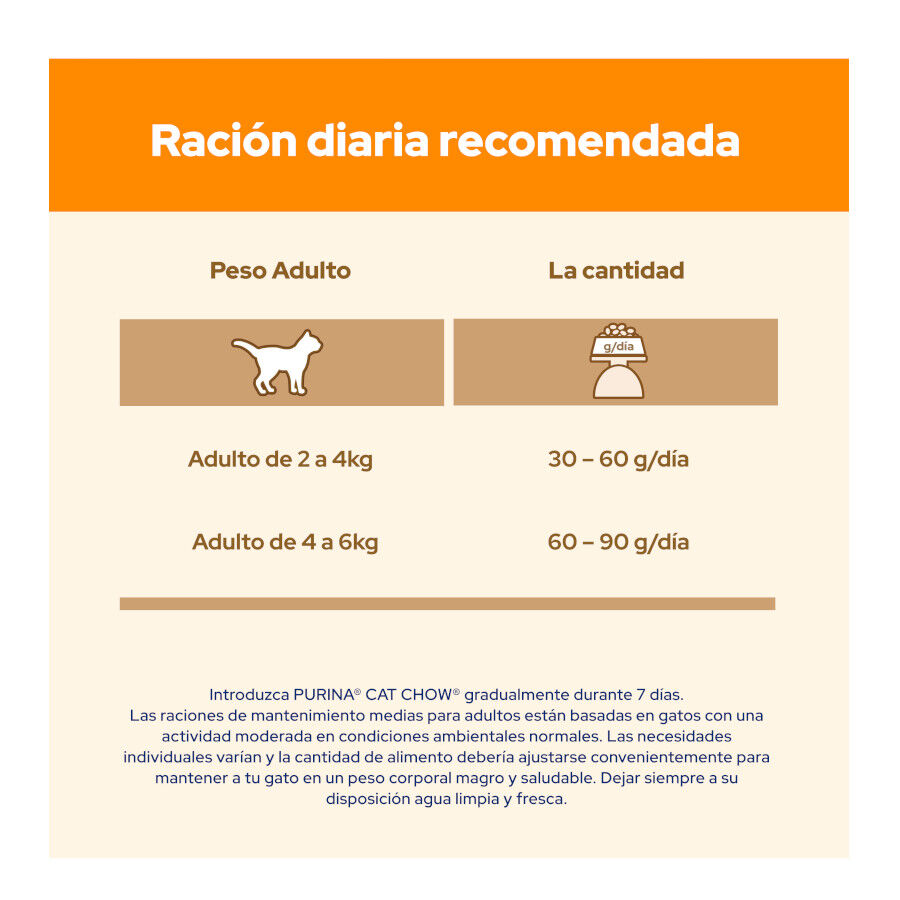 15 kg Cat Chow Adulto Frango ra&ccedil;&atilde;o para gatos, , large Imagem n&uacute;mero 5