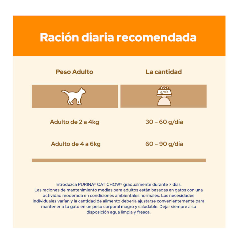 15 kg Cat Chow Adulto Frango ração para gatos,  Imagem número 5 15 kg Cat Chow Adulto Frango ração para gatos, , large Imagem número 5