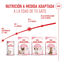 10 kg Royal Canin Kitten ração para gatos, , large Indicador imagem número 10