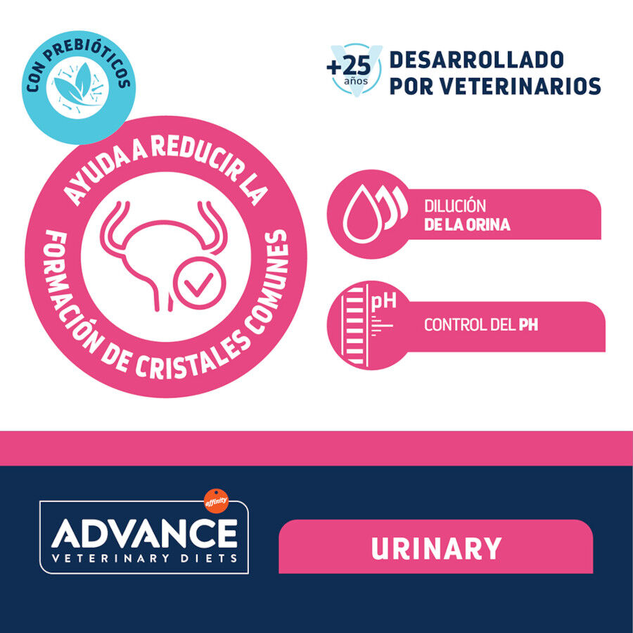 12 saquetas x 85 g Advance Veterinary Diets Urinary saquetas para gatos Pack poupan&ccedil;a!, , large Imagem n&uacute;mero 4