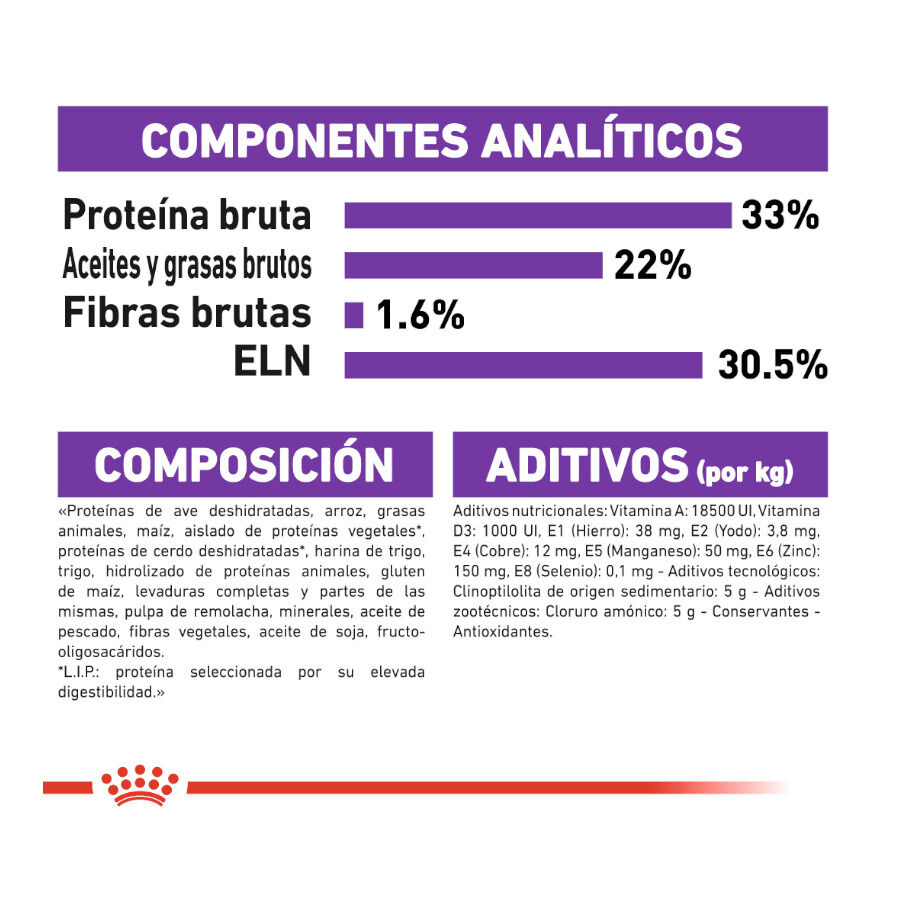 10 kg Royal Canin Regular Sensible 33 ra&ccedil;&atilde;o para gatos, , large Imagem n&uacute;mero 5