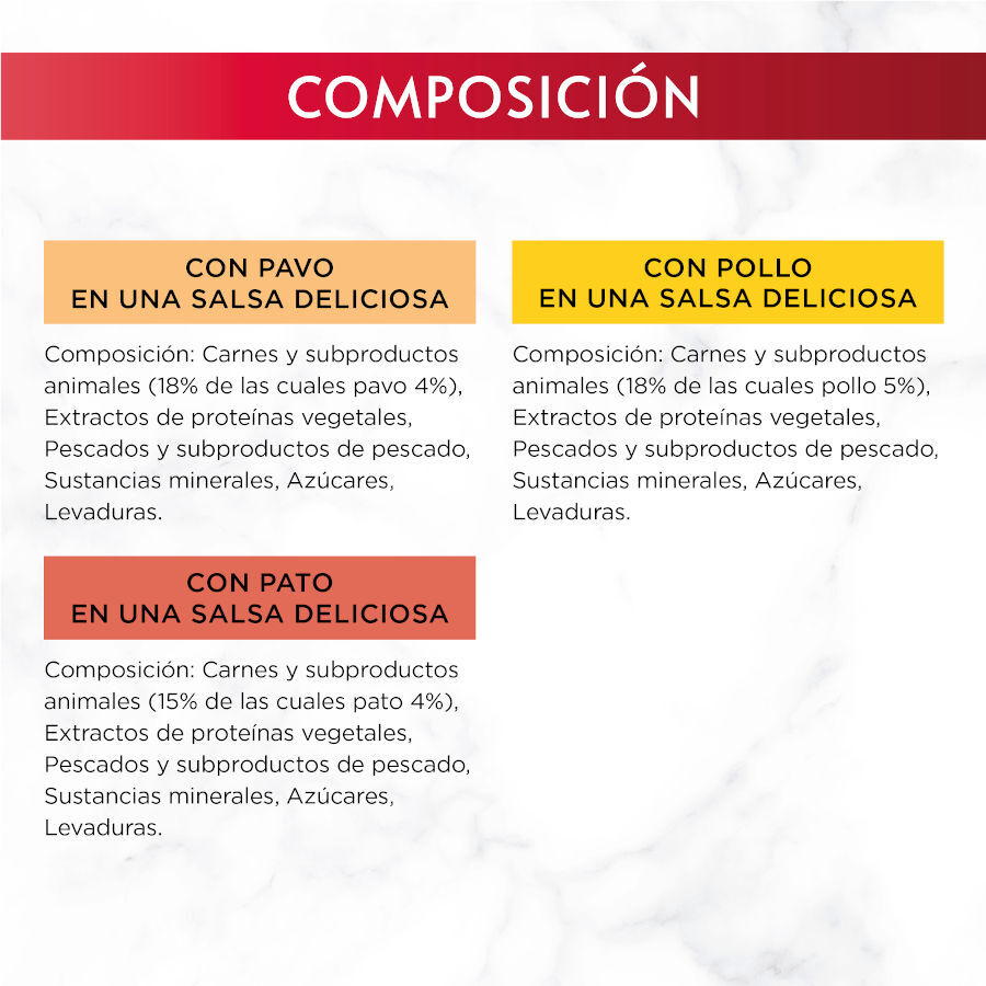 6 saquetas x 50 g Purina Gourmet Mon Petit Sele&ccedil;&atilde;o Aves com molho em saqueta para gatos, , large Imagem n&uacute;mero 7