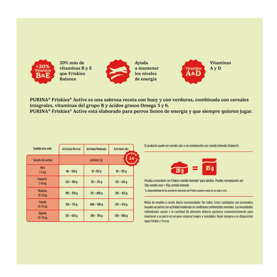 18 kg Friskies Active Ra&ccedil;&atilde;o para c&atilde;es, , large Imagem n&uacute;mero 3