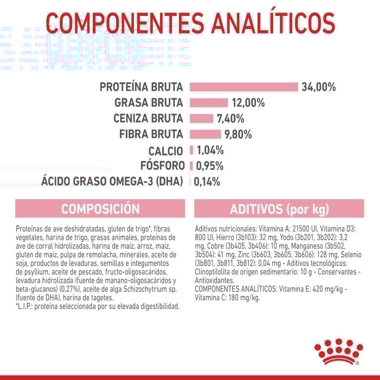 3.5 kg Royal Canin Kitten Sterilised ração para gatos ,  Imagem número 8 3.5 kg Royal Canin Kitten Sterilised ração para gatos , , large Imagem número 8