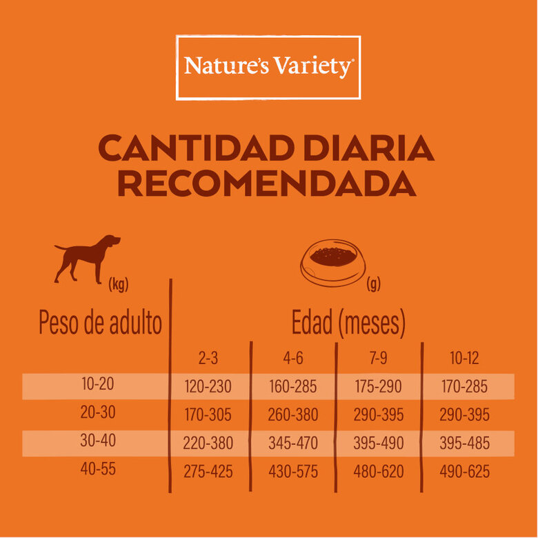 12 kg Nature's Variety No Grain Puppy Medium Maxi Salmão ração para cachorros,  Imagem número 5 12 kg Nature's Variety No Grain Puppy Medium Maxi Salmão ração para cachorros, , large Imagem número 5