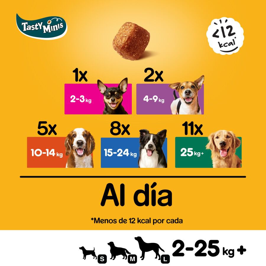 130 g Pedigree Tasty Mini Snacks Sabor Frango e Pato para C&atilde;es, , large Imagem n&uacute;mero 5