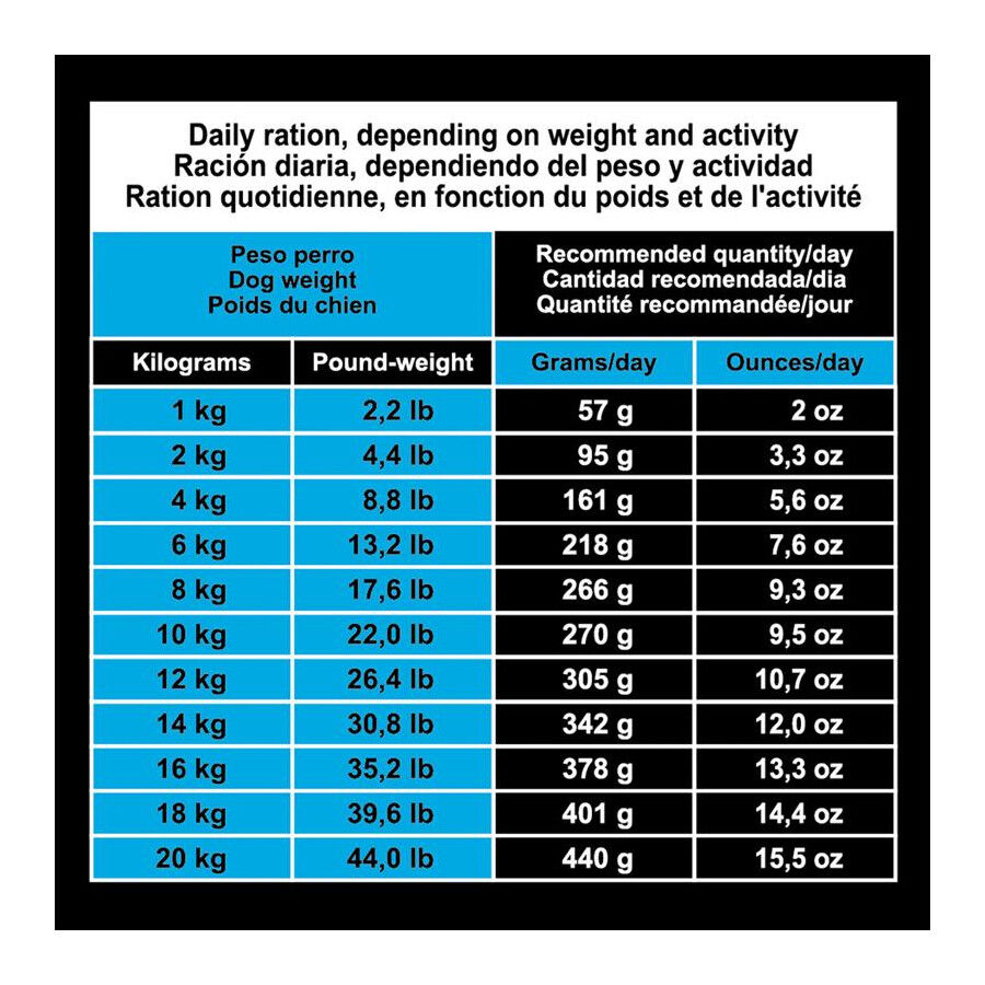 12 kg Arquivet Puppy Junior Original Frango e Arroz ra&ccedil;&atilde;o para c&atilde;es, , large Imagem n&uacute;mero 4