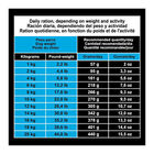 Arquivet Puppy Junior Original Frango e Arroz ração para cães, , large image number null