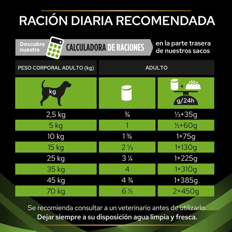 400 g Pro Plan Veterinary Diets Hypoallergenic Mousse lata para cães,  Imagem número 5 400 g Pro Plan Veterinary Diets Hypoallergenic Mousse lata para cães, , large Imagem número 5
