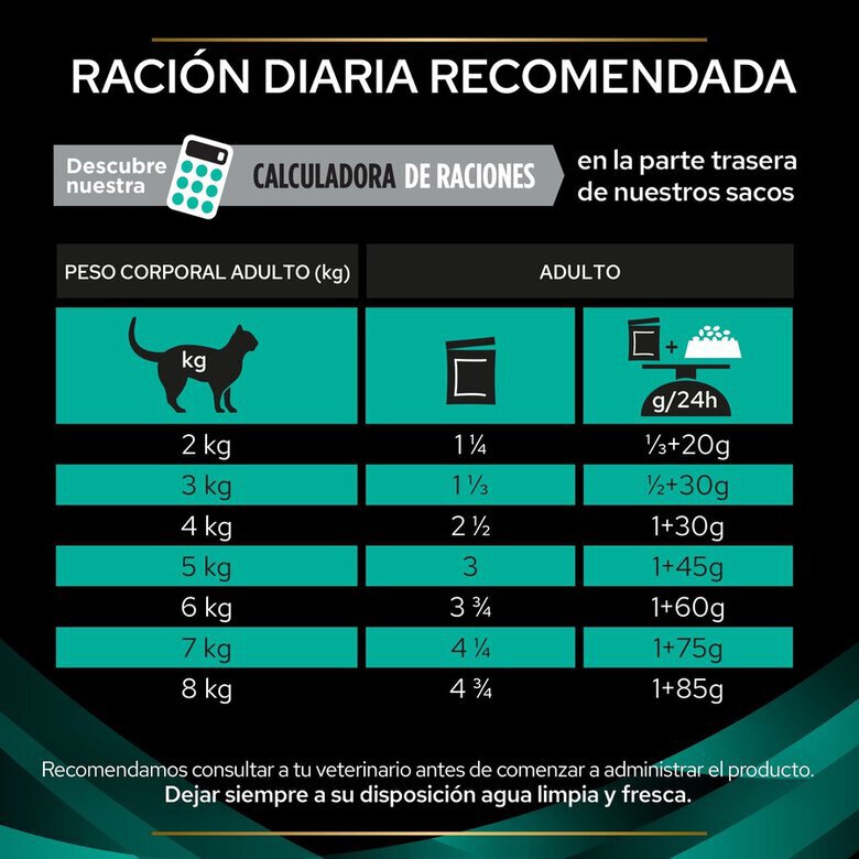 10 x 85 g Pro Plan Veterinary Diets Gastrointestinal Alimento húmido em saqueta para gatos,  Imagem número 6 10 x 85 g Pro Plan Veterinary Diets Gastrointestinal Alimento húmido em saqueta para gatos, , large Imagem número 6