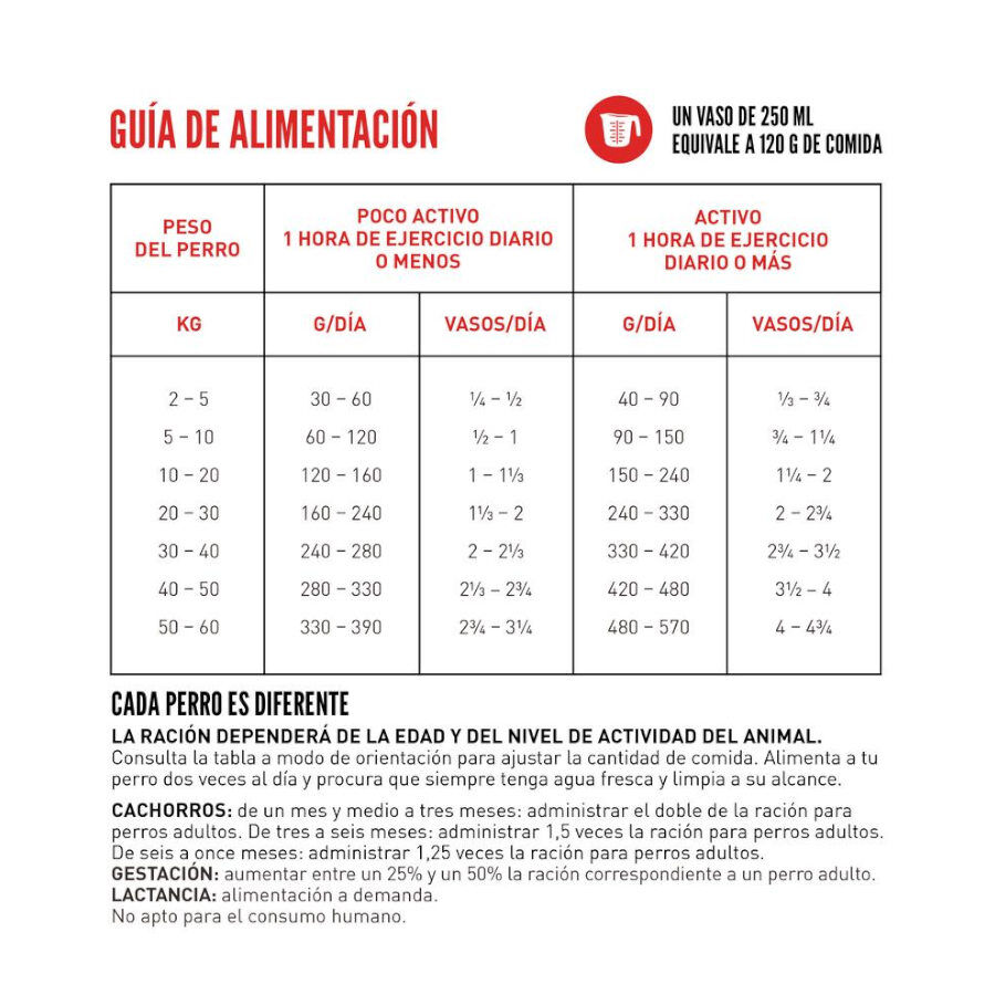 11.4 kg Orijen Adult Original ra&ccedil;&atilde;o para c&atilde;es, , large Imagem n&uacute;mero 7