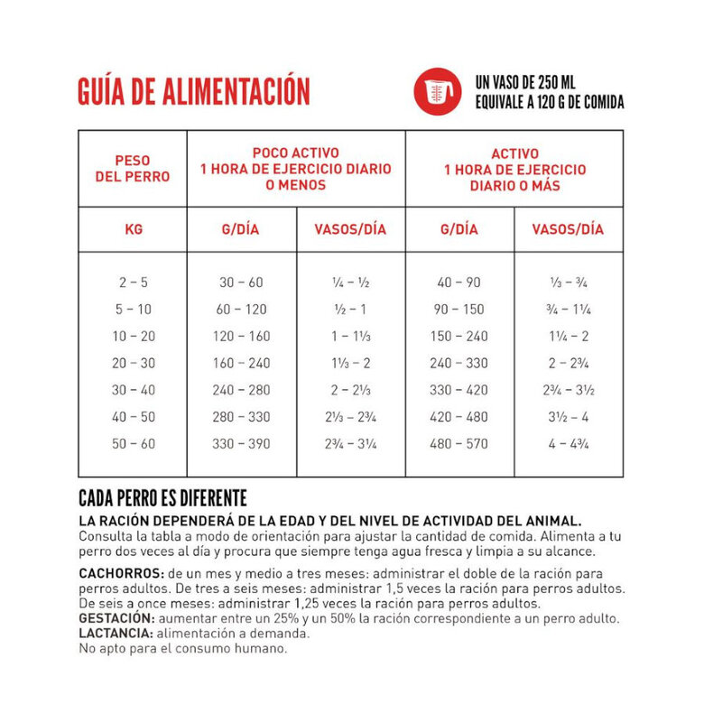 11.4 kg Orijen Adult Original ração para cães,  Imagem número 7 11.4 kg Orijen Adult Original ração para cães, , large Imagem número 7