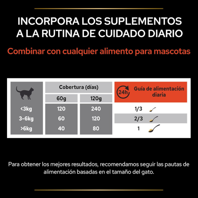 60 g Pro Plan Multivitamins + Suplemento em Pó para gatos,  Imagem número 8 60 g Pro Plan Multivitamins + Suplemento em Pó para gatos, , large Imagem número 8