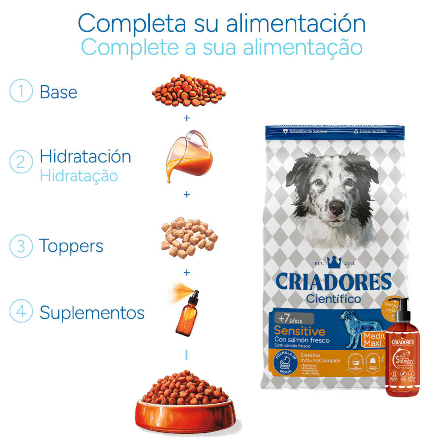 Criadores Cient&iacute;fico Senior Sensitive Medium-Maxi Ra&ccedil;&atilde;o de salm&atilde;o para c&atilde;es, , large Imagem n&uacute;mero 8