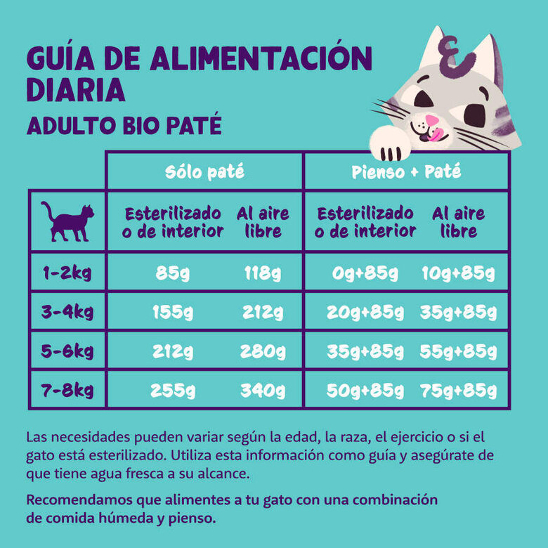 85 g Edgard y Cooper Adult Salmão e Frango Orgânico em Patê terrina para gatos,  Imagem número 4 85 g Edgard y Cooper Adult Salmão e Frango Orgânico em Patê terrina para gatos, , large Imagem número 4