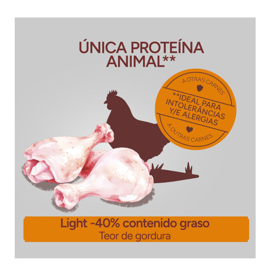 10 kg Criadores Monoproteico Light -40% de gordura Ra&ccedil;&atilde;o de frango para c&atilde;es adultos, , large Imagem n&uacute;mero 3