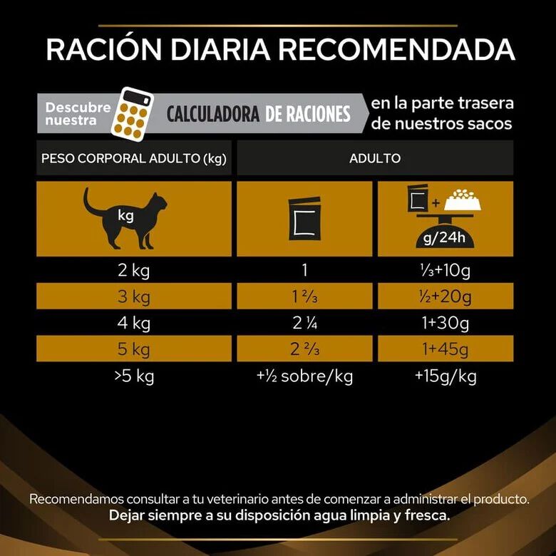 Pro Plan Veterinary Diets Renal sobres para gatos7 Imagem n&uacute;mero 7