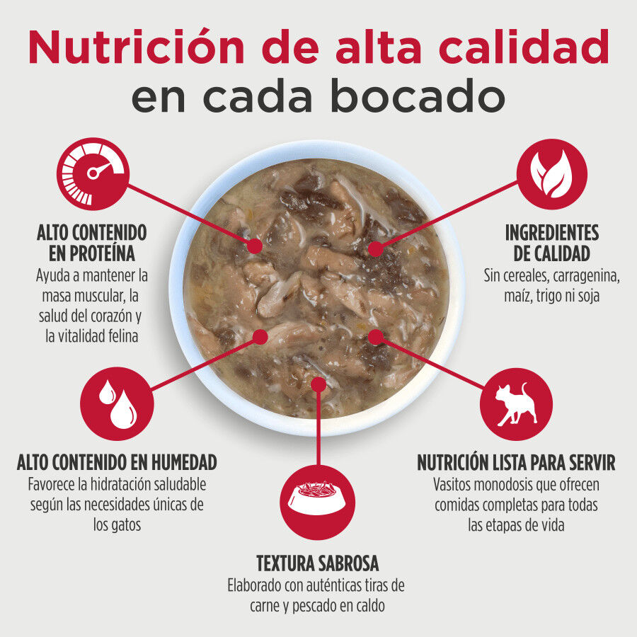 79 g Nulo Signature Stews Frango com Pato em Terrina para gatos, , large Imagem n&uacute;mero 2