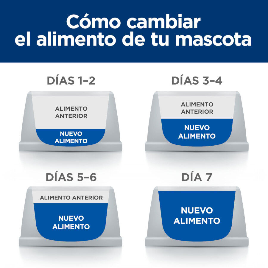 350 g Hill's Prescription Diet Kidney Care Alimento h&uacute;mido de frango em lata para c&atilde;es, , large Imagem n&uacute;mero 9