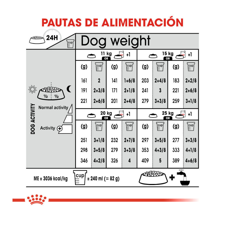 12 kg Royal Canin Medium Light Weight Care ra&ccedil;&atilde;o para c&atilde;es, , large Imagem n&uacute;mero 8