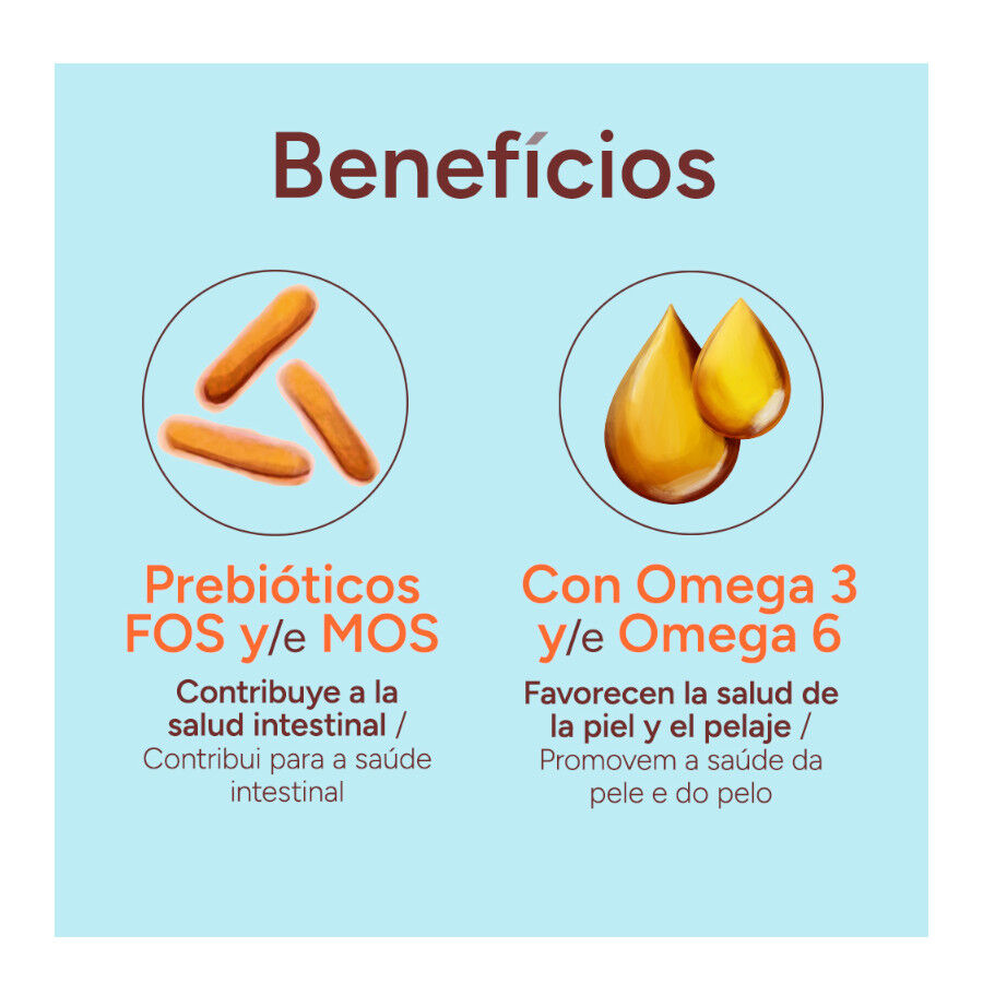 2 x 10 kg Criadores Monoproteico Light -40% conte&uacute;do gordo Adulto com Frango Ra&ccedil;&atilde;o para C&atilde;es, , large Imagem n&uacute;mero 5