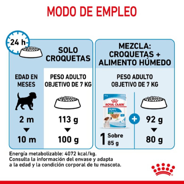 Royal Canin Puppy Mini ração para cães, , large image number null