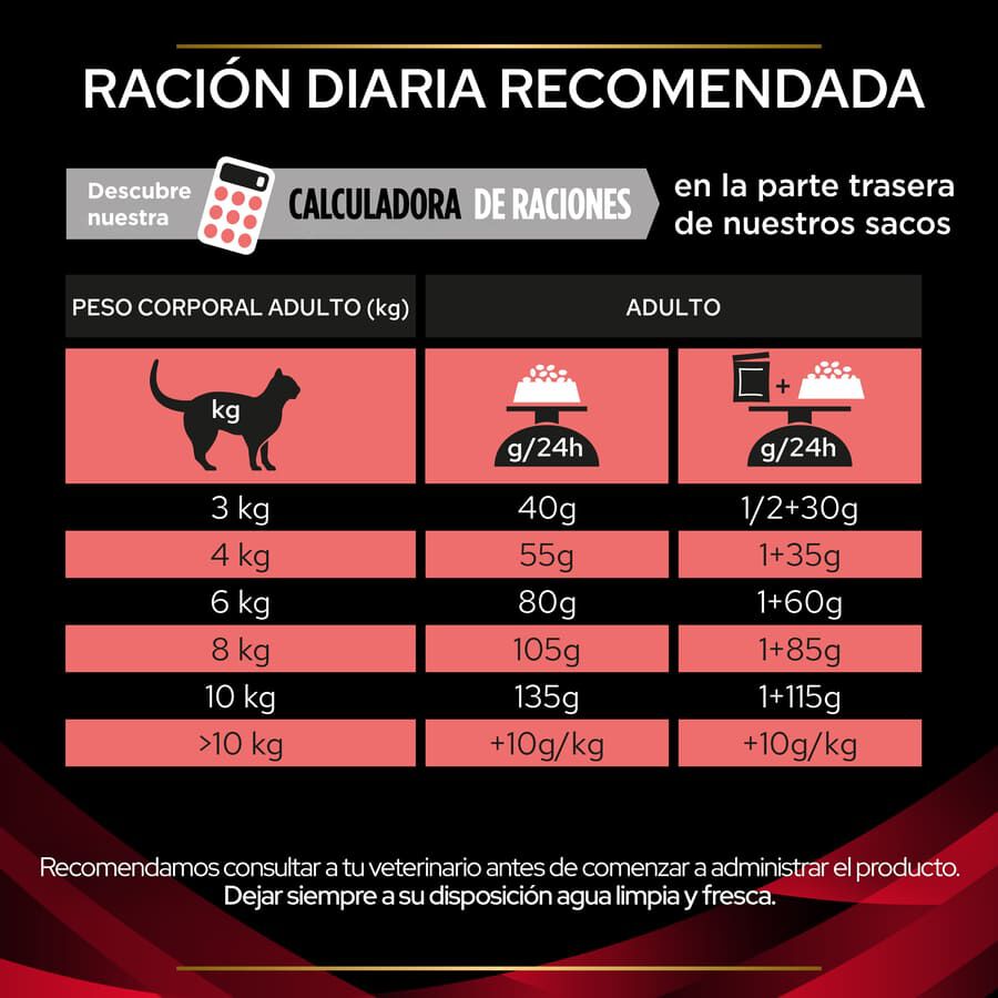 5 kg Pro Plan Veterinary Diets Diabetes Management Ra&ccedil;&atilde;o para gatos, , large Imagem n&uacute;mero 5