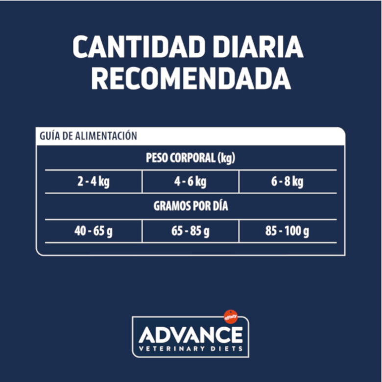 1.25 kg Advance Veterinary Diets Hypoallergenic ração para gatos,  Imagem número 5 1.25 kg Advance Veterinary Diets Hypoallergenic ração para gatos, , large Imagem número 5