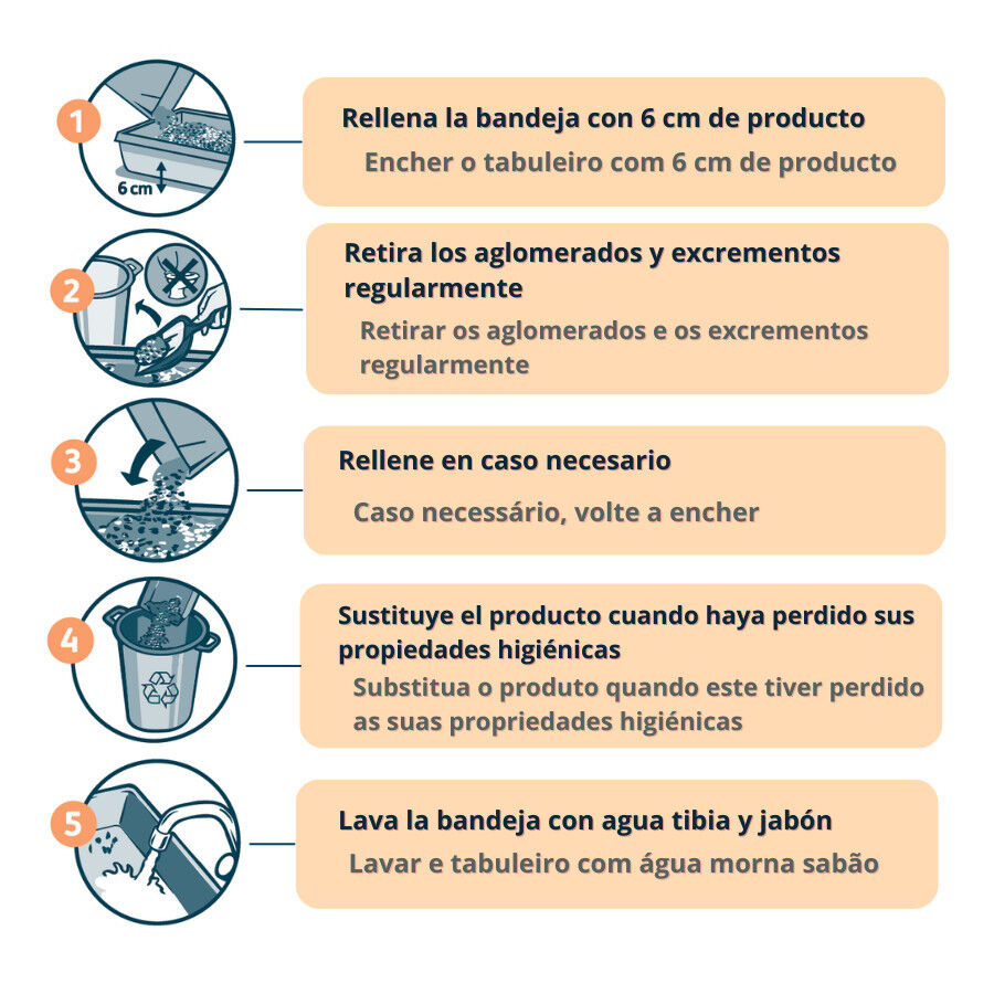 10 L Nova Clean Marselha Areia Aglomerante para gatos, , large Imagem n&uacute;mero 4