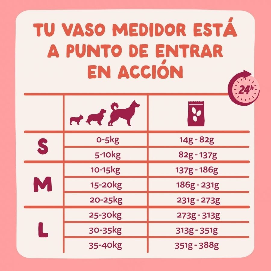 12 kg Edgard & Cooper Senior Ra&ccedil;&atilde;o de Salm&atilde;o Noruegu&ecirc;s e Frango para c&atilde;es de porte grande, , large Imagem n&uacute;mero 5