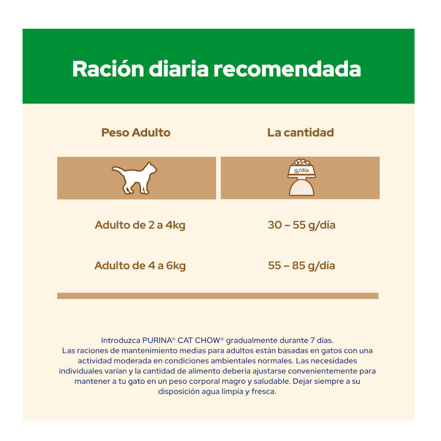 15 kg Cat Chow Sterilized Frango Ra&ccedil;&atilde;o para gatos, , large Imagem n&uacute;mero 6