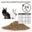Beaphar Care+ ração para coelhos adultos super premium, , large Indicador imagem número 3