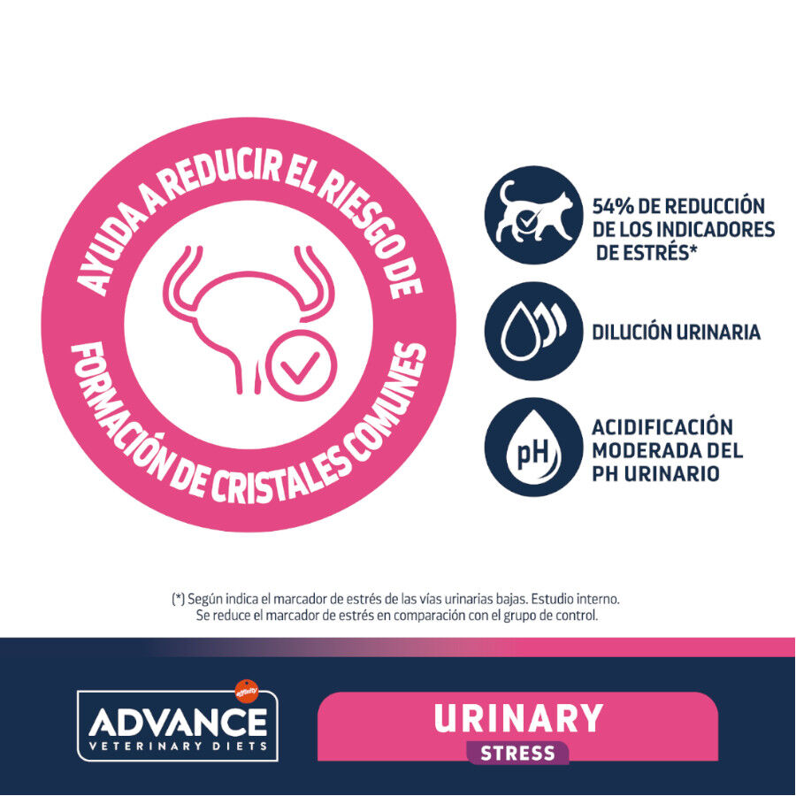 1.25 kg Advance Veterinary Diets Feline Urinary Sterilized Stress, , large Imagem n&uacute;mero 3