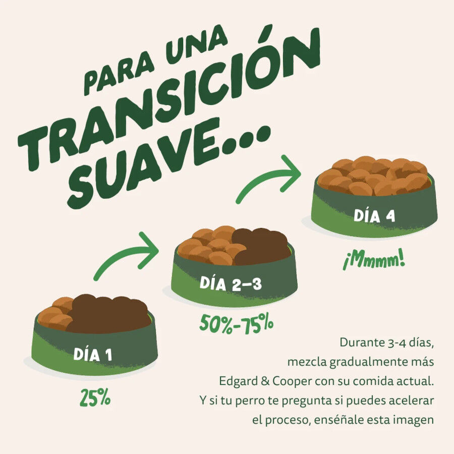 3 kg Edgard & Cooper Pienso Cordero para perros adultos mini, , large Imagem n&uacute;mero 3